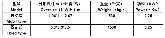 除氣機技術參數(shù)